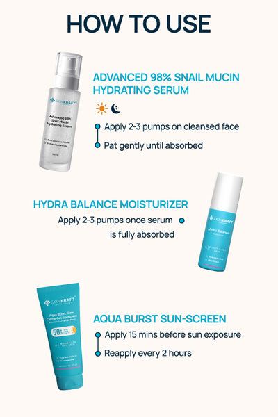 Advanced 98% Snail Mucin Hydrating Regimen With Serum, Cleanser & Sunscreen