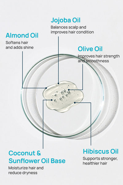 Scalp Quench Hairfall Oil With 0.5% Jojoba & 1% Almond