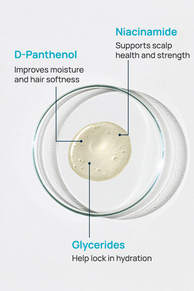 Intensive Moisture Restore Shampoo