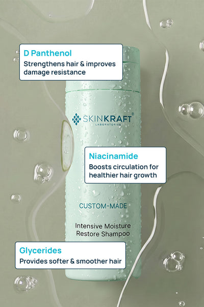 Frizz Ease Regimen With Leave-In Conditioner & Shampoo