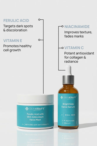 Glow Repair Combo With 0.5% Ferulic Acid  and 5% Niacinamide For All Skin Types