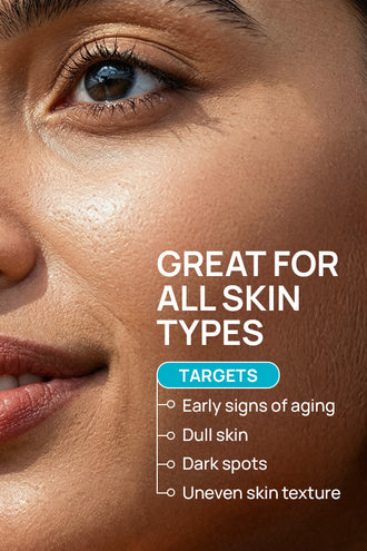 Glow Repair Combo With 0.5% Ferulic Acid  and 5% Niacinamide For All Skin Types