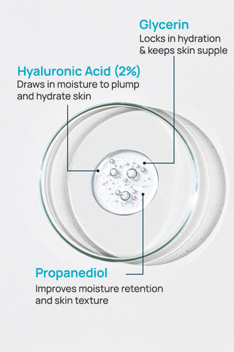 2% Hyaluronic Acid Moisture Magnet Serum With 2% Hyaluronic Acid