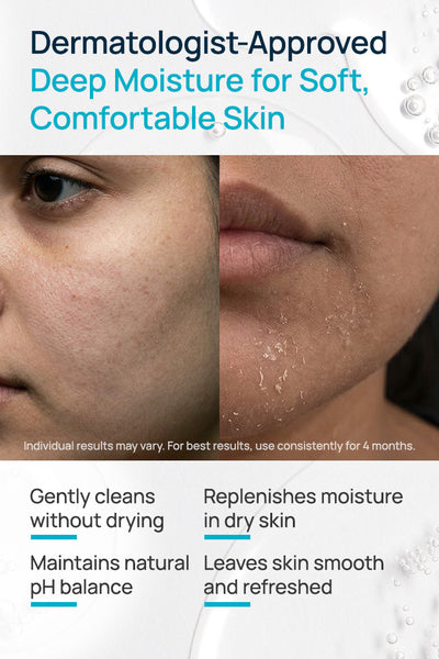 Moisture Reload Daily Body Wash