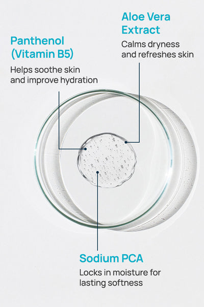 Moisture Reload Daily Body Wash