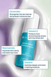 Aqua Burst Regimen With Sunscreen, Cleanser & Moisturizer