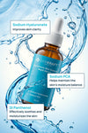 Hyaluronic Skin Drench Night Regimen With Serum & Cleanser