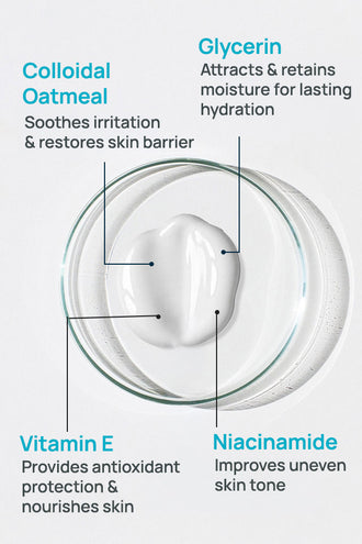 Colloidal Oatmeal And Seaberry Pre+Probiotic Skin Repair Night Cream With 0.1% Oatmeal & Seaberry