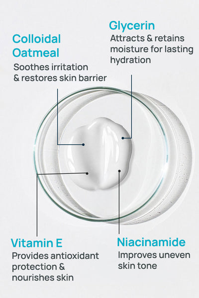 Colloidal Oatmeal And Seaberry Pre+Probiotic Skin Repair Night Cream With 0.1% Oatmeal & Seaberry
