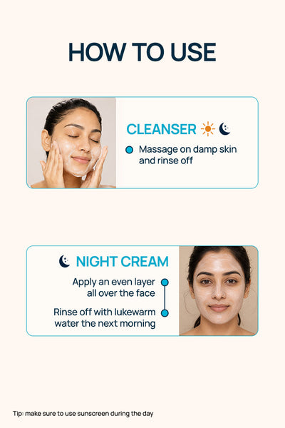 Pre + Probiotic Regimen With Night Cream & Cleanser