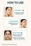 Pre + Probiotic Regimen With Night Cream, Cleanser & Moisturizer