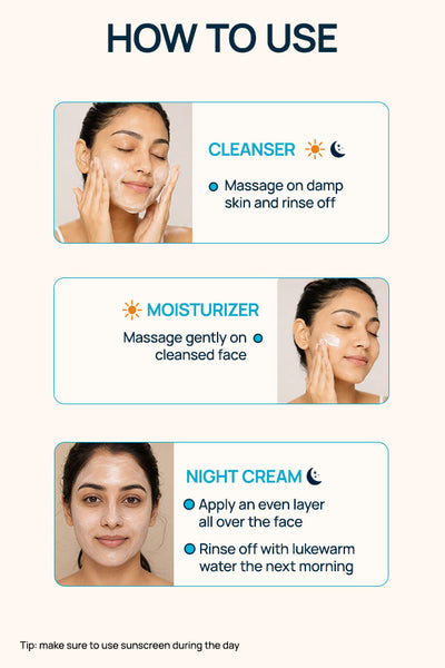 Pre + Probiotic Regimen With Night Cream, Cleanser & Moisturizer
