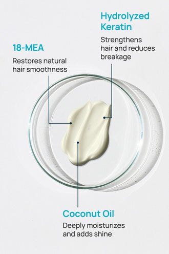 Pro-Moisture Conditioner With 1.2% 18-MEA & 1% Shea Butter
