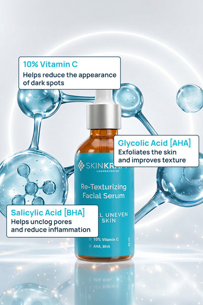 Re-Texturizing Regimen With Serum, Cleanser & Moisturizer