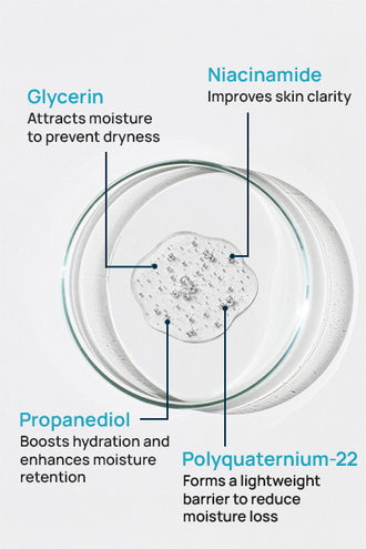 Sebum Control Face Cleanser With 4% Niacinamide & 10% Glycerin