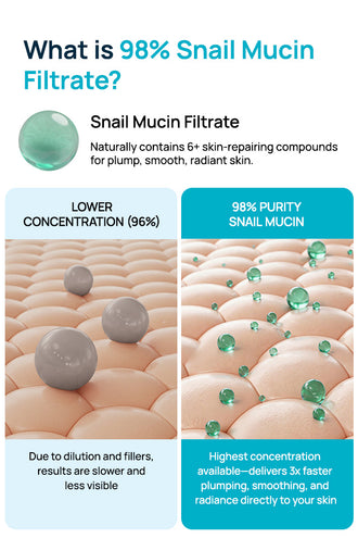 Advanced 98% Snail Mucin Hydrating Serum With 2% Snail Secretion Filtrate & 0.2% Sodium Hyaluronate
