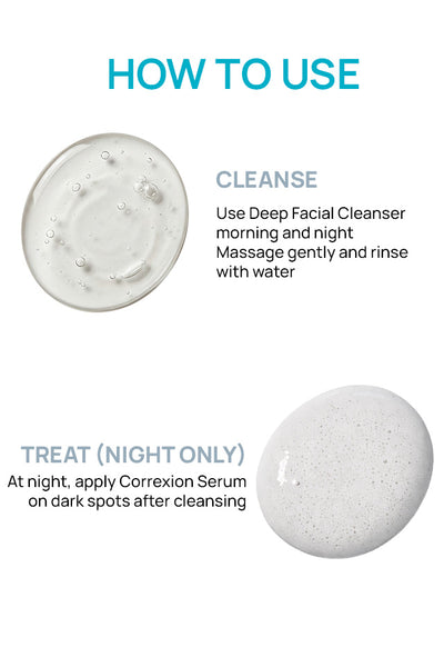 Spot Rectifying Combo For Oily Skin