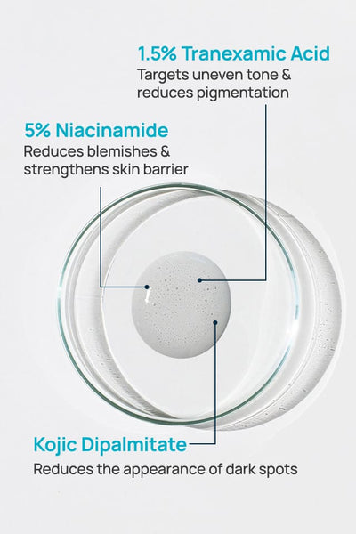 Correxion Spot Rectifying Facial Serum With 5% Niacinamide & 1.5% Tranexamic Acid
