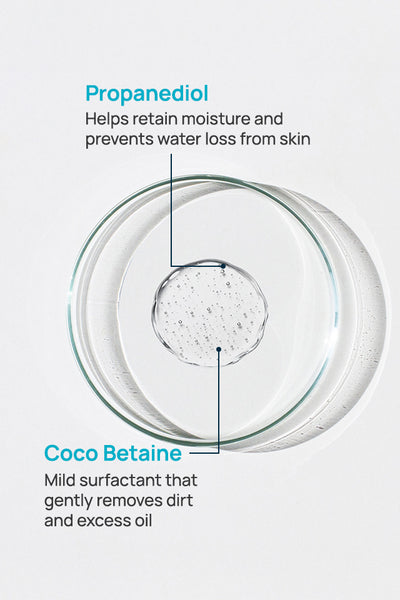 Syndet Face Cleanser For Women