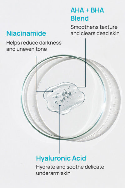 AHA+BHA Underarm Brightening Roll-On