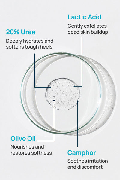 20% Urea Cracked Heel Roll-On