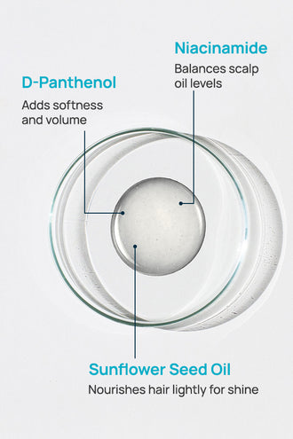 Volume Boost Oil Control Shampoo With D-Panthenol & Sunflower Seed Oil