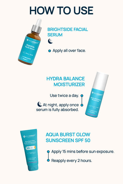 BrightSide Regimen With Serum, Moisturizer & Sunscreen