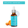 Re-Texturizing Facial Serum For Dull and Uneven Skin